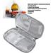 Portable Diabetic Medication Cooler Bag - Prevent Spoilage - Easy to Close - Multi Layer - Travel Friendly (Blue) - Buy Online on SooperMarket.com