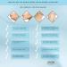 Double Chin Intense Contour Double Layer Mask LipoFix - 5 Masks - Buy Online on SooperMarket.com