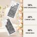D Curl 12mm 72 Clusters B&Q Lash Clusters | Volume Eyelash Extensions - B12 D-12mm - Buy Online on SooperMarket.com