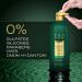 TRESemm Cruelty-Free Pro Infusion Smooth Shampoo 33.8oz - Sulfate-Free, Coconut Oil, Salon Protein, Niacinamide - Buy Online on SooperMarket.com