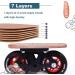 BRVORD NZ Panda Roller Road Drift Skate | Cool Maple Deck | Anti-Slip | Freeline Skate with PU Wheels - Buy Online on SooperMarket.com