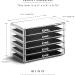 BINO Manhattan Acrylic Makeup Organizer - 5 Drawers | Clear Beauty Storage for Cosmetics, Jewelry & Vanity Accessories - Buy Online on SooperMarket.com