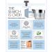 TOULON Glycolic Acid Cream 10% Face Moisturizer | Anti-Aging Wrinkle Cream with AHA | Exfoliating & Hydrating Formula | Ideal for Acne Prone Skin - Buy Online on SooperMarket.com