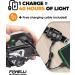 Foxelli Rechargeable LED Headlamp - Ultralight Waterproof Headlamp Flashlight for Adults & Kids - USB Rechargeable with Red Light for Running, Camping, Hiking - Black - Buy Online on SooperMarket.com