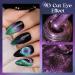 MIZHSE 9D Cat Eye Gel Nail Polish Set - 2 Pcs Chameleon Magnetic Galaxy Cateye Manicure Kit - 10ML Green - Buy Online on SooperMarket.com