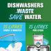 Cascade Platinum + Oxi Dishwasher Pods Dishwasher Detergent ActionPacs 67 Count HEALTH_CARE - Buy Online on SooperMarket.com