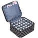 NICOGENA Double Layer Nail Polish Holder Organizer Bag & Manicure Set Case | Holds 30 Bottles | Secure Soft Storage Cube (Lantern Black) - Buy Online on SooperMarket.com