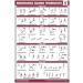 Buy Palace Learning 3-Pack: Resistance Tapes Workouts Vol. 1 & 2 + Stretching Exercises Poster Set - Laminated 18 X 24 Training Tables for International Shipping - Buy Online on SooperMarket.com
