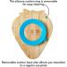 Nuby Bamboo Strawberry Plate - Weaning Tableware for 12+ Months - Buy Online on SooperMarket.com
