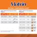 Motrin Children's Liquid Pain Relief Reduces Fever for up to 8 hours Ibuprofen Berry Flavour Dye Free 120ml - Buy Online on SooperMarket.com