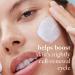 Shop Philosophy Hope in a Jar Skin-Resurrection Overnight Hydrator | Hyaluronic Acid & Myramaze for Radiant Skin | Global Shipping - Buy Online on SooperMarket.com