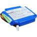 2000mAh Replacement Battery for ShinewayTech S20A S20B S20C S20N AC-BAT-30 - High Capacity 9.6V Battery for International Shipping | Buy Now - Buy Online on SooperMarket.com