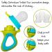 Teething Mittens with Baby Food Feeder Pacifier | Soothe Tender Gums | Fruit Teether Set for Safe Solid Food Introduction | Ideal for Teething & Baby's First Feeding - Buy Online on SooperMarket.com