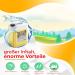 Element Dish Cleaner for Commercial Dishwashers Liquid 5 L | Machine Detergent Professional 6 kg | Dishwasher Cleaner without Chlorine for Commercial Dishwashers | Dishwasher Liquid Gastro | - Buy Online on SooperMarket.com