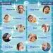 ZENYA Cooling Eye Mask - Reusable Hot Cold Therapy Gel for Puffy Eyes, Hayfever Relief, Migraine, Sinus Pain - Blue - Buy Online on SooperMarket.com