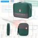 Buy Medicine Pocket Travel Pharmacy Bag - Large Capacity Waterproof First Aid Storage (2 Stk Green) | Portable Medication Organizer for Home & Travel - Buy Online on SooperMarket.com