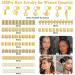 280 Pieces of Hair Accessories for Women | Dreadlock & Braid Jewelry | Adjustable Golden Hair Wrap Rings - Buy Online on SooperMarket.com