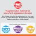Nylabone Power Chew Chicken Dental Chew Toy Medium - for Dogs up to 16kg - Buy Online on SooperMarket.com