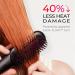 TYMO Portable Hair Straightener Brush - Lightweight Ionic Mini Hot Comb for Travel Dual Voltage Ceramic Tourmaline Straightening Brush for Women - Buy Online on SooperMarket.com