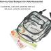 Small Clear Backpack Stadium Approved Heavy Duty Clear Mini Backpack Transparent Book bag for Concert Work Sport Games Festival - Buy Online on SooperMarket.com