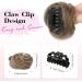 REECHO 2 PCS Mini Claw Clip in Messy & Cat Ears Hair Bun Extensions Wig Accessory Updo Hairpieces for Women Girls (Pack of 2-3.5" Wavy Light Ash Brown with Highlights) Pack of 2 - 3.5" Wavy Light Ash Brown with Highlights - Buy Online on SooperMarket.com