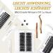 DIY Individual Eyelashes - 72 PCs B&Q Reusable Wispy Fluffy Extensions for Beginners - D-14mm & B16 - Buy Online on SooperMarket.com