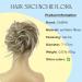 Caisha Jumbo Hair Part Hair Gum for Elegant Bridal Updos | DM17cm Dark Blond Mix #18th613a | Perfect for Special Occasions - Buy Online on SooperMarket.com