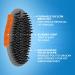 WAHL Palm Pal Brush Pet Grooming Brush Rubber Grip Animal Grooming Tools Face and Body Dog Brush Brushes for Cats and Dogs Removes Loose Hair Dirt and Tangles Palm-held Brushes - Buy Online on SooperMarket.com