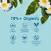 COOLA Organic Face Sunscreen SPF 30 Lotion Stick - Tropical Coconut - 0.15 Oz | Vegan, Gluten Free, Dermatologist Tested - Buy Online on SooperMarket.com