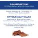 Schwenner Beef Head Skin Panels - Dried Dog Snacks for Dental Health | 500g Chewing Treats - Buy Online on SooperMarket.com