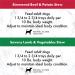 NUTRO Adult High Protein Grain-Free Wet Dog Food Variety Pack - Beef, Lamb, Chicken, Turkey - 36 Pack x 3.5oz - Buy Online on SooperMarket.com