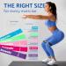 5 Set Theraband Resistance Bands - Fitness Straps & Booty Band for Strength Training - Premium Gymnastics & Exercise Equipment - Buy Online on SooperMarket.com