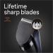 Braun Hair Clippers Series 5 5350 Hair Clippers for Men Hair Clip from Home with 17 Length Settings Incl. Memory SafetyLock Recall Setting Ultra-Sharp Blades 2 Combs Pouch Washable - Buy Online on SooperMarket.com