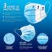 PandMedic Disposable Face Masks Made in USA | Premium 3-Ply Medical Safety Masks - Breathable Elastic Ear Loops - 50ct Resealable Bag for International Shipping - Buy Online on SooperMarket.com