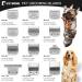 BESTBOMG 2-Piece Replacement Knife for Dog Grooming | Compatible with Heiniger Moser Max45 Andis Easter A5 | Size 5FC (1/4 inch 6.3 mm) Cutting Length - Buy Online on SooperMarket.com