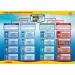 Sera Nitrit-Minus 250 ml - Instant Nitrite Remover for Aquariums | Control Nitrite Levels up to 1.5 mg/l - Buy Now! - Buy Online on SooperMarket.com