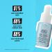 Kiehl's Clearly Corrective Daily Re-Texturizing Triple Acid Peel Serum - Exfoliating Facial Peel with Salicylic Glycolic & Lactic Acid for Smooth Skin - 1 fl oz - International Shipping Available - Buy Online on SooperMarket.com