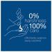 Dove Gentle Exfoliating Body Wash 22oz, Pack of 2 - Visibly Smoother Skin, Washes Away Bacteria, Nourishing Formula - Buy Online on SooperMarket.com