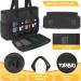 TORIBIO Carrying Bag for Diamond Painting A4 LED Light Pad - Storage Bag for Diamond Painting Tools and Supplies - Embroidery Protective Case - 15.4x12.2x4.7 Black - Buy Online on SooperMarket.com