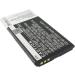 1000mAh Replacement Battery for Emporia AK-C160 C160_001_RD & ECO | High-Quality International Shipping - Buy Online on SooperMarket.com