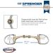 Buy SPRINGER 4041414578 Dynamic RS Bit Sensogan 78 | International Shipping Available | High-Quality Equestrian Gear - Buy Online on SooperMarket.com