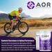AOR Ortho C+ 240g Powder High-Potency Vitamin C Ascorbic Acid - Electrolyte Formula with Magnesium & Calcium Ascorbate Supports Skin & Blood Vessel Function Electrolyte Powder for Everyday Wellness - Buy Online on SooperMarket.com