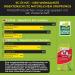 BogaProtect Spot On Dog - Natural Flea & Tick Protection for 1-4 kg Dogs | UBO0350 - XS Stock - Buy Online on SooperMarket.com