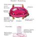 Pink Lining Yummy Mummy Baby Changing Bag - Parrot Cream | Stylish and Functional Nappy Bag - Buy Online on SooperMarket.com