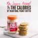 PBfit Sugar-Free Peanut Butter Powder - Real Roasted Pressed Peanuts, No Added Sugar - 7 Ounce - Buy Online on SooperMarket.com