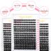 HxyGogo DIY Wispy Fluffy Lash Clusters 280 pcs - 8-16MM D Curl Individual Lashes - Reusable Home Eyelash Extensions - Natural Look - Buy Online on SooperMarket.com