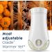 Buy Glade PlugIns Refills Air Freshener Starter Kit - Limited Edition Golden Pumpkin & Spice - Essential Oils for Home & Bathroom - International Shipping Available - Buy Online on SooperMarket.com