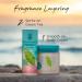Elizabeth Arden Green Tea Coconut Breeze Honey Drops Body Cream (500ml) Citrus Floral & Fruity Fragrance Hydrating Perfumed Body Cream for Women - Buy Online on SooperMarket.com