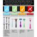 Steripod Safety Razor Holder - Anti-Rust Blade Protector for Men and Women (2 Pack Blue/Black) - Buy Online on SooperMarket.com
