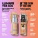 Revlon Illuminance Hyaluronic Acid Liquid Foundation - 117 Light Beige (1 Pack) - Buy Online on SooperMarket.com